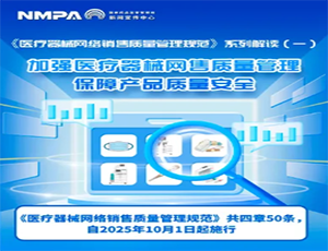 图解海报 |《医疗器械网络销售质量管理规范》系列解读（一）